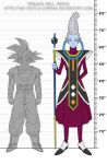 Rating: s Tags: dragon_ball dragonball_z size_chart son_gokuu the-devils-corpse_(artist) whis
