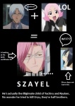 Rating: s Tags: Female, Male, Glasses, Black Hair, Short Hair, Pink Hair, White Hair, Bleach, 11th Squad, Child, Shinigami, Gold Eyes, Ishida Uryuu, Kusajishi Yachiru, Espada, Szayel aporro Granz, Little Girl, Ryuken Ishida, Gotei 13