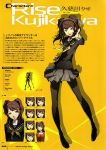 Rating: s Tags: Female, Twin Tails, Long Hair, Brown Hair, Brown Eyes, Scan, Headphones, Shin Megami Tensei: PERSONA 4, Kujikawa Rise, Expression Chart, Solo, Panels, Text, Atlus, Official Art, Japanese Text, Anime International Company, Chart, Text: Character Name, Looking At Camera